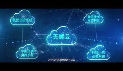 云錦佳釀 5G+8K技術賦能，中國電信釀造智慧生活新生態