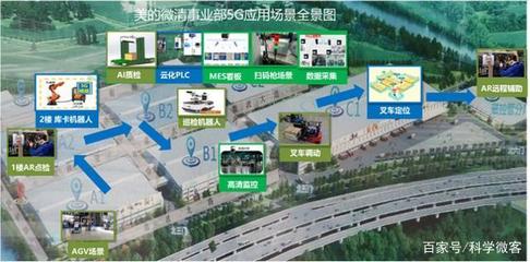 能動手絕不瞎吵吵，華為攜手中國電信、美的集團深耕5G智造應用